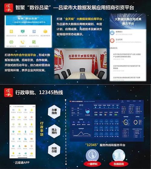 夯实基础设施 加快产业融合 打造智慧城市 大数据为我市高质量转型