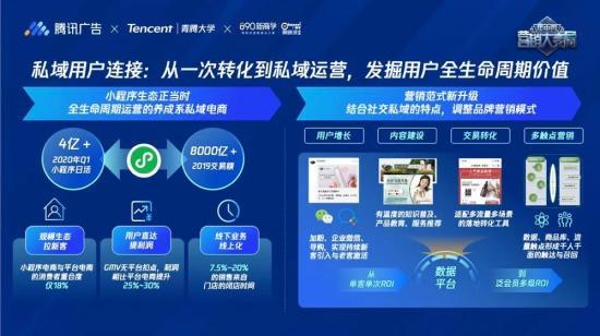 "商业服务中台"定位升级,腾讯广告构筑全链路数字化营销模型