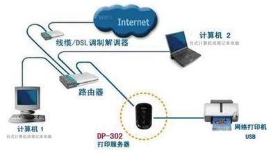 打印服务软件下载_打印服务应用软件【专题】-华军软件园