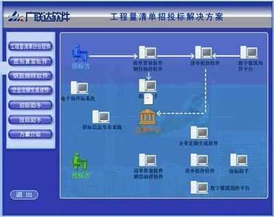 广联达钢筋GGJ基础培训教材免费下载 - 造价培训 - 土木工程网