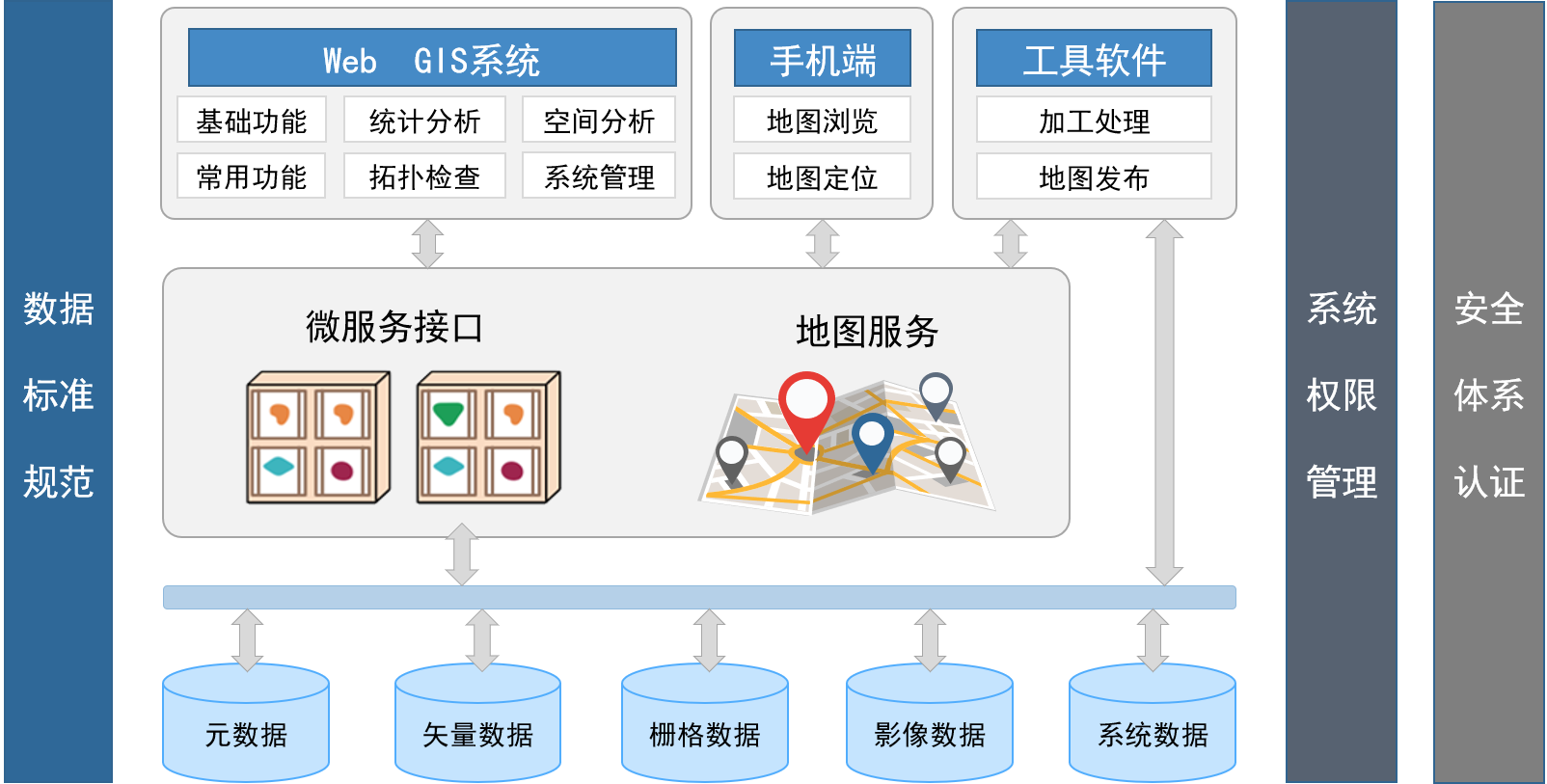 基于gis的排水大数据管理平台_软件产品_太湖云-智慧排水一站式解决方