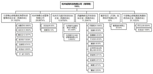 又一家跨境电商头部企业突然爆雷,员工就地遣散